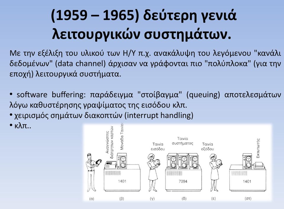 (για την εποχή) λειτουργικά συστήματα.