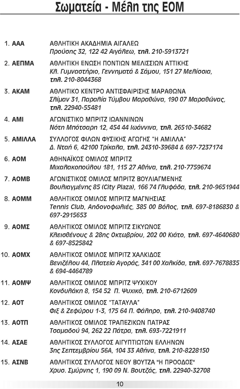 ΑΜΙ ΑΓΩΝΙΣΤΙΚΟ ΜΠΡΙΤΖ ΙΩΑΝΝΙΝΩΝ Νότη Μπότσαρη 12, 454 44 Ιωάννινα, τηλ. 26510-34682 5. ΑΜΙΛΛΑ ΣΥΛΛΟΓΟΣ ΦΙΛΩΝ ΦΥΣΙΚΗΣ ΑΓΩΓΗΣ Η ΑΜΙΛΛΑ Δ. Νταή 6, 42100 Τρίκαλα, τηλ. 24310-39684 & 697-7237174 6.