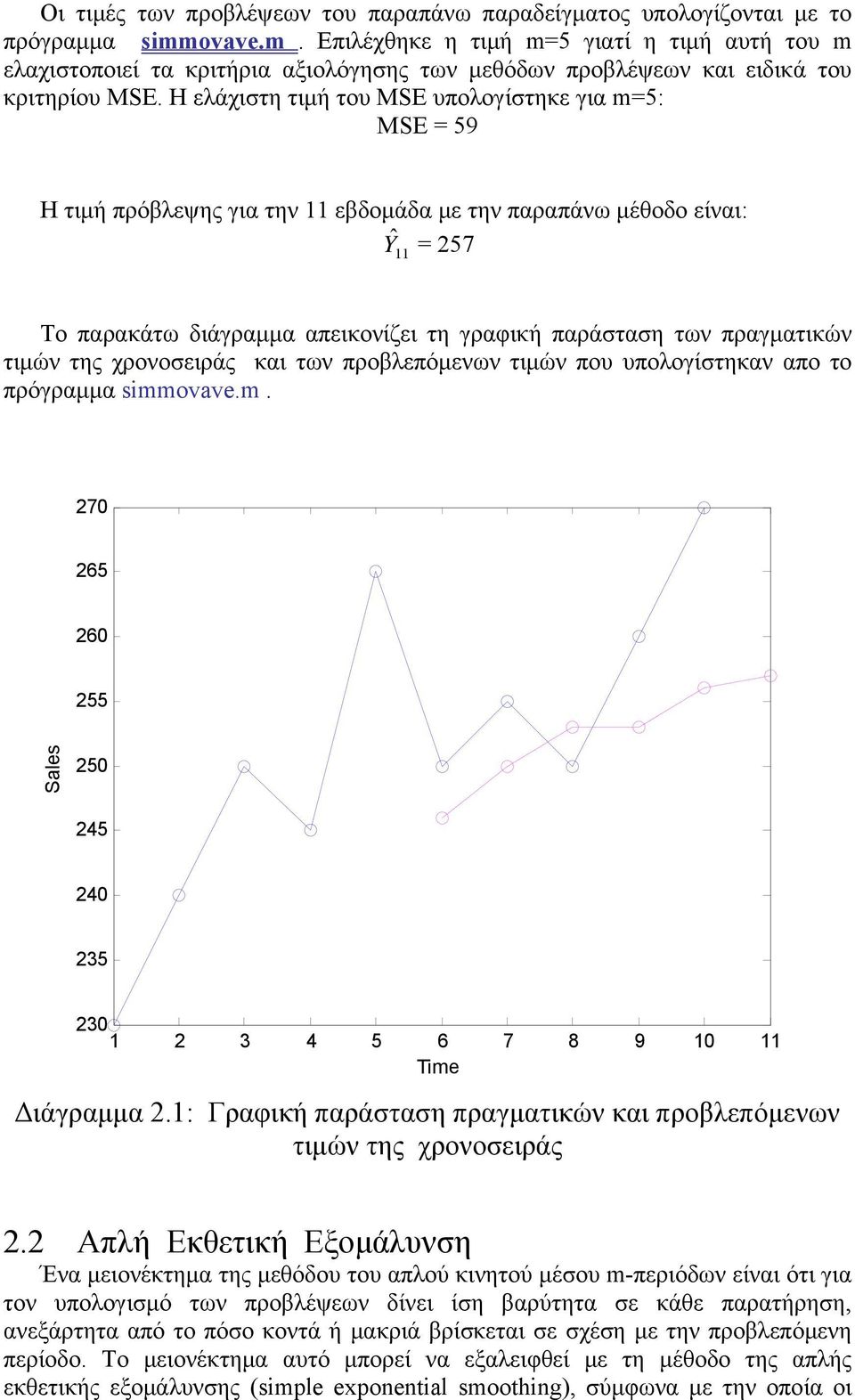 Η ελάχιστη τιμή του MSE υπολογίστηκε για m=5: MSE = 59 Η τιμή πρόβλεψης για την 11 εβδομάδα με την παραπάνω μέθοδο είναι: Y ˆ = 257 11 Το παρακάτω διάγραμμα απεικονίζει τη γραφική παράσταση των