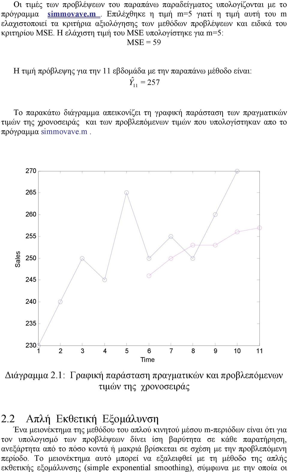 Η ελάχιστη τιμή του MSE υπολογίστηκε για m=5: MSE = 59 Η τιμή πρόβλεψης για την 11 εβδομάδα με την παραπάνω μέθοδο είναι: Y ˆ = 257 11 Το παρακάτω διάγραμμα απεικονίζει τη γραφική παράσταση των