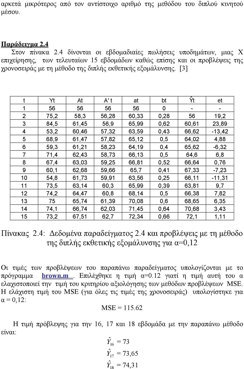 [3] Y A A' a b Ŷ e 1 56 56 56 56 0 - - 2 75,2 58,3 56,28 60,33 0,28 56 19,2 3 84,5 61,45 56,9 65,99 0,62 60,61 23,89 4 53,2 60,46 57,32 63,59 0,43 66,62-13,42 5 68,9 61,47 57,82 65,12 0,5 64,02 4,88