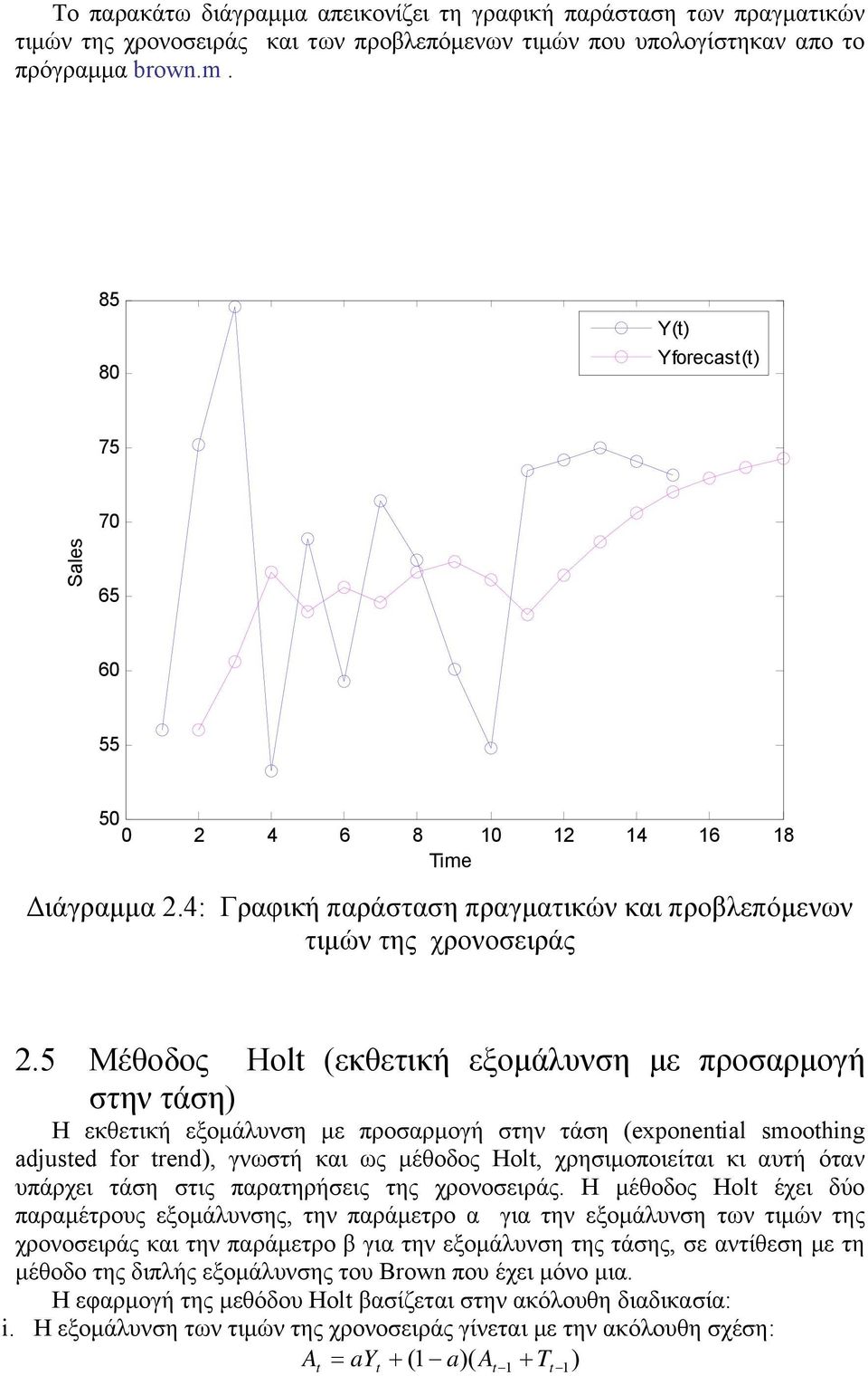 5 Μέθοδος Hol (εκθετική εξομάλυνση με προσαρμογή στην τάση) Η εκθετική εξομάλυνση με προσαρμογή στην τάση (exponenial smoohing adjused for r), γνωστή και ως μέθοδος Hol, χρησιμοποιείται κι αυτή όταν