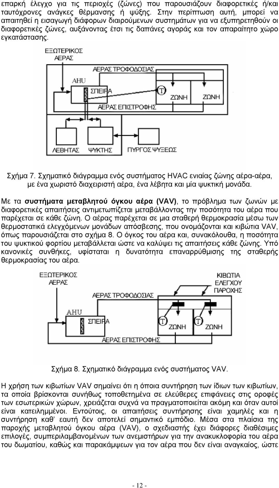 εγκατάστασης. Σχήµα 7. Σχηµατικό διάγραµµα ενός συστήµατος HVAC ενιαίας ζώνης αέρα-αέρα, µε ένα χωριστό διαχειριστή αέρα, ένα λέβητα και µία ψυκτική µονάδα.