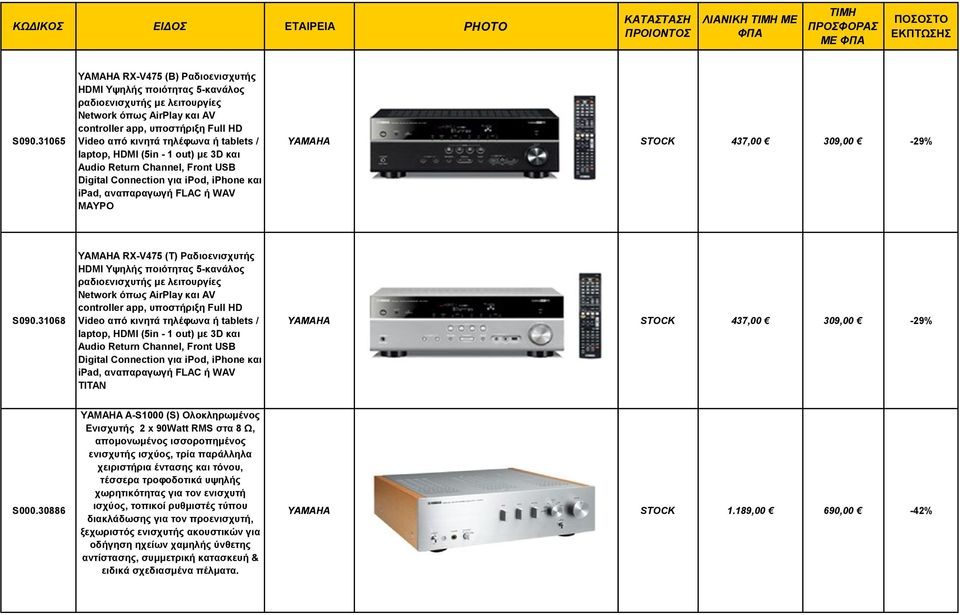tablets / laptop, HDMI (5in - 1 out) με 3D και Audio Return Channel, Front USB Digital Connection για ipod, iphone και ipad, αναπαραγωγή FLAC ή WAV ΜΑΥΡΟ YAMAHA STOCK 437,00 309,00-29% S090.