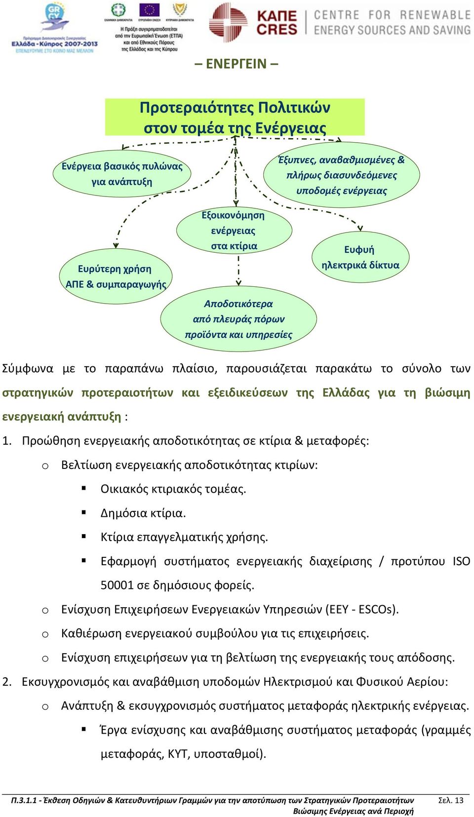 προτεραιοτήτων και εξειδικεύσεων της Ελλάδας για τη βιώσιμη ενεργειακή ανάπτυξη : 1.