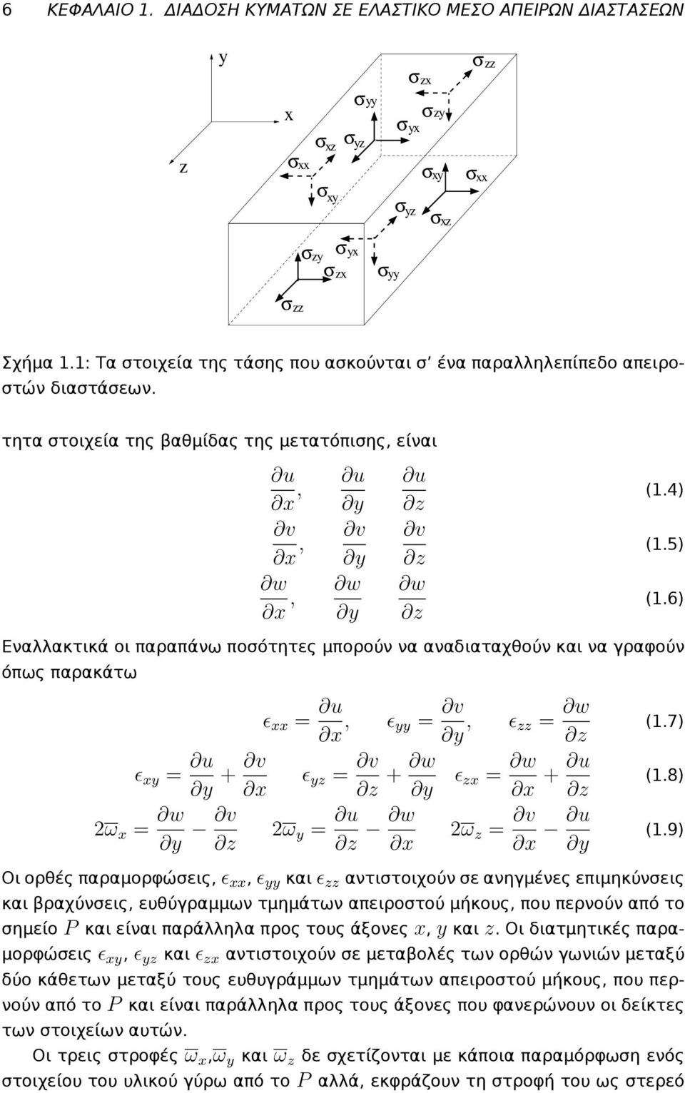 6) Εναλλακτικά οι παραπάνω ποσότητες μπορούν να αναδιαταχθούν και να γραφούν όπως παρακάτω ɛ xy = u y + v x ω x = w y v z ɛ xx = u x, ɛ yy = v y, ɛ yz = v z + w y ω y = u z w x ɛ zz = w z ɛ zx = w x