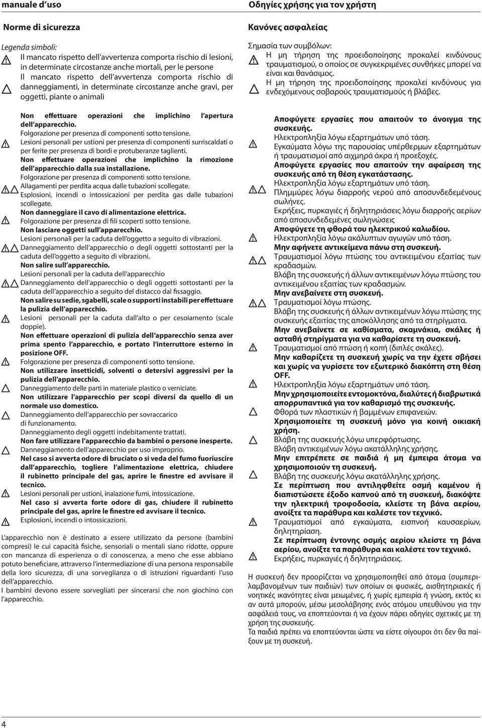 Folgorazione per presenza di componenti sotto tensione. Lesioni personali per ustioni per presenza di componenti surriscaldati o per ferite per presenza di bordi e protuberanze taglienti.