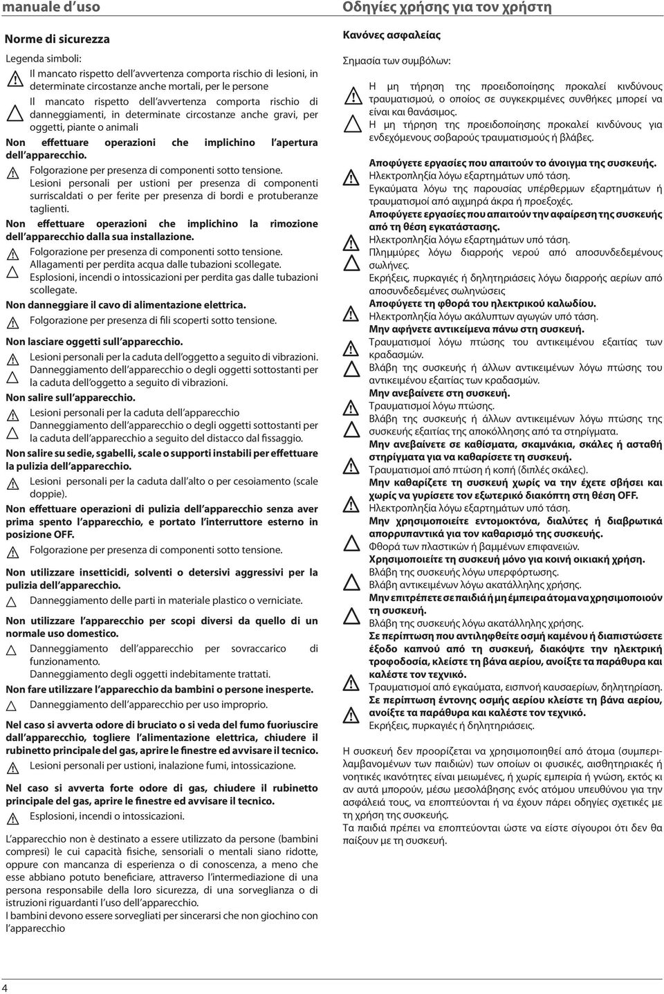 Folgorazione per presenza di componenti sotto tensione. Lesioni personali per ustioni per presenza di componenti surriscaldati o per ferite per presenza di bordi e protuberanze taglienti.