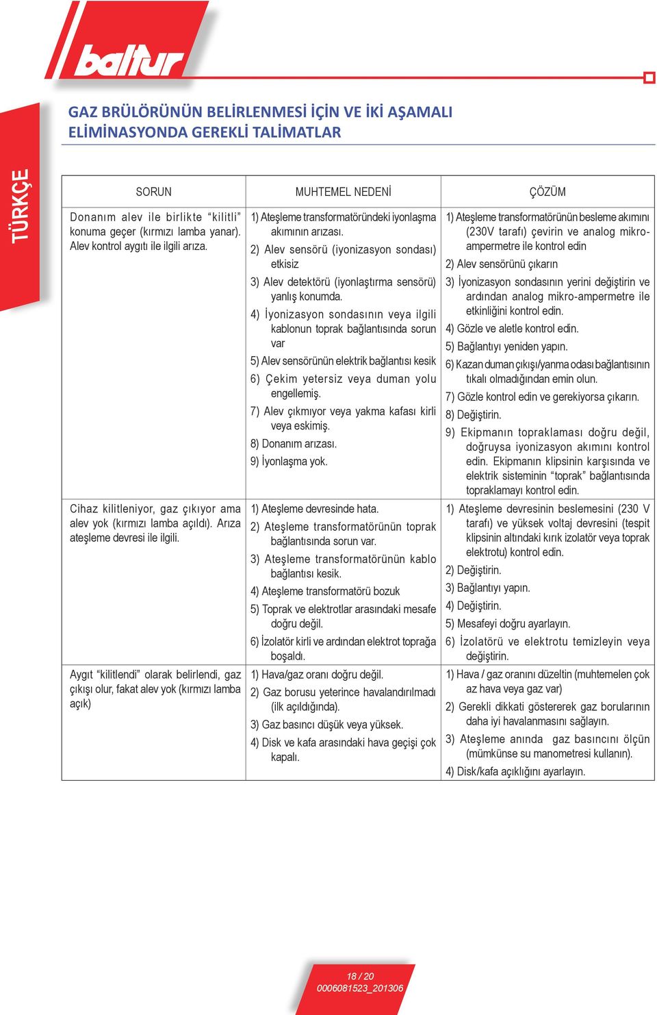 Aygıt kilitlendi olarak belirlendi, gaz çıkışı olur, fakat alev yok (kırmızı lamba açık) 1) Ateşleme transformatöründeki iyonlaşma akımının arızası.