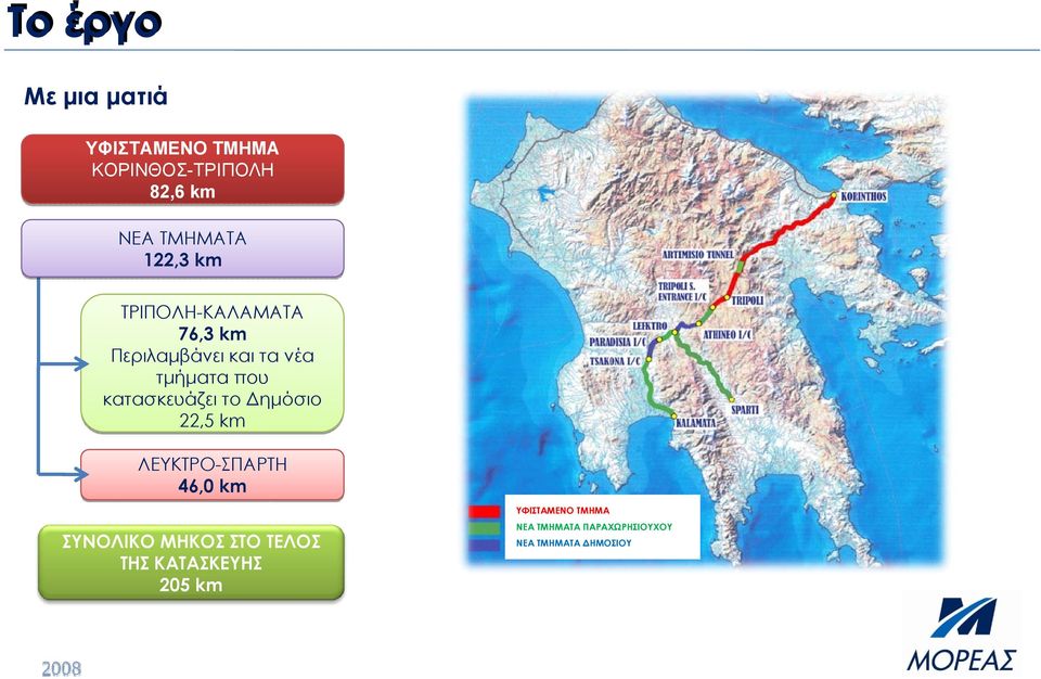 κατασκευάζει το Δημόσιο 22,5 km ΛΕΥΚΤΡΟ-ΣΠΑΡΤΗ 46,0 km ΣΥΝΟΛΙΚΟ ΜΗΚΟΣ ΣΤΟ ΤΕΛΟΣ