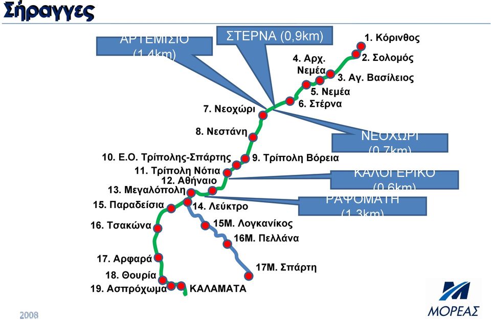 Μεγαλόπολη 15. Παραδείσια 16. Τσακώνα 14. Λεύκτρο 9. Τρίπολη Βόρεια 15Μ. Λογκανίκος 16Μ.