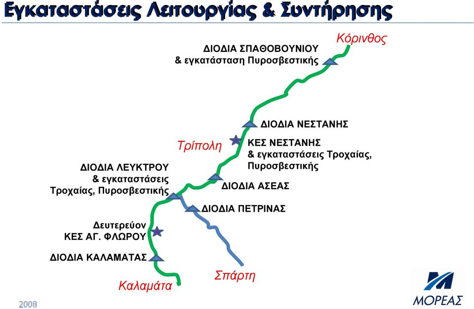 εγκαταστάσεις Τροχαίας, Πυροσβεστικής Δευτερεύον ΚΕΣ ΑΓ.