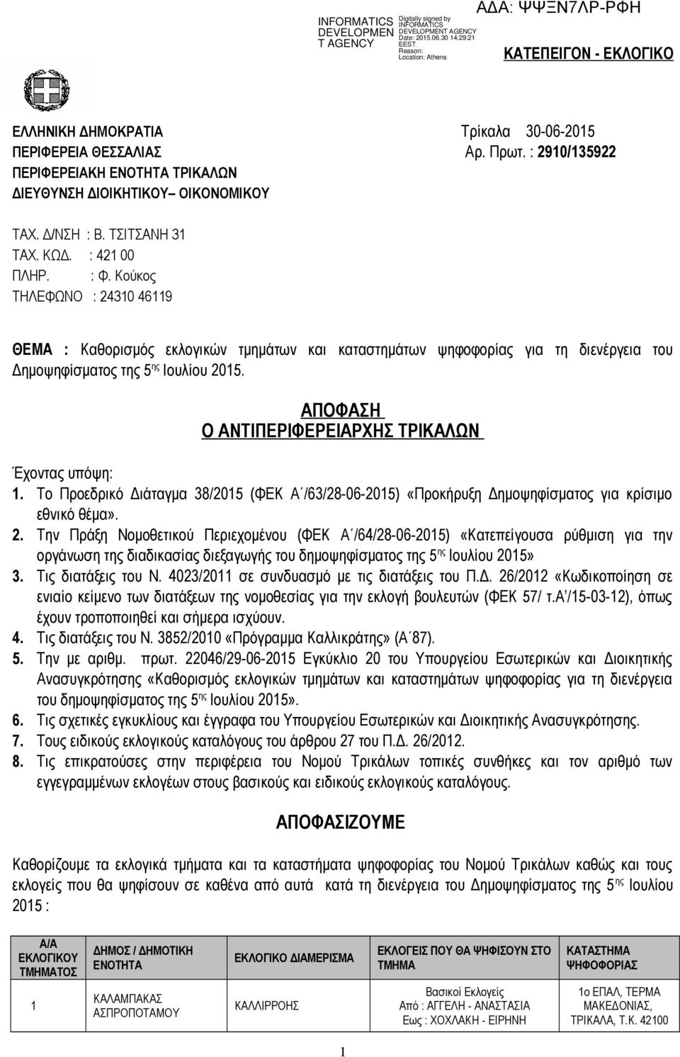 ΑΠΟΦΑΣΗ Ο ΑΝΤΙΠΕΡΙΦΕΡΕΙΑΡΧΗΣ ΤΡΙΚΑΛΩΝ Έχοντας υπόψη: 1. Το Προεδρικό Διάταγμα 38/2015 (ΦΕΚ Α /63/28-06-2015) «Προκήρυξη Δημοψηφίσματος για κρίσιμο εθνικό θέμα». 2.