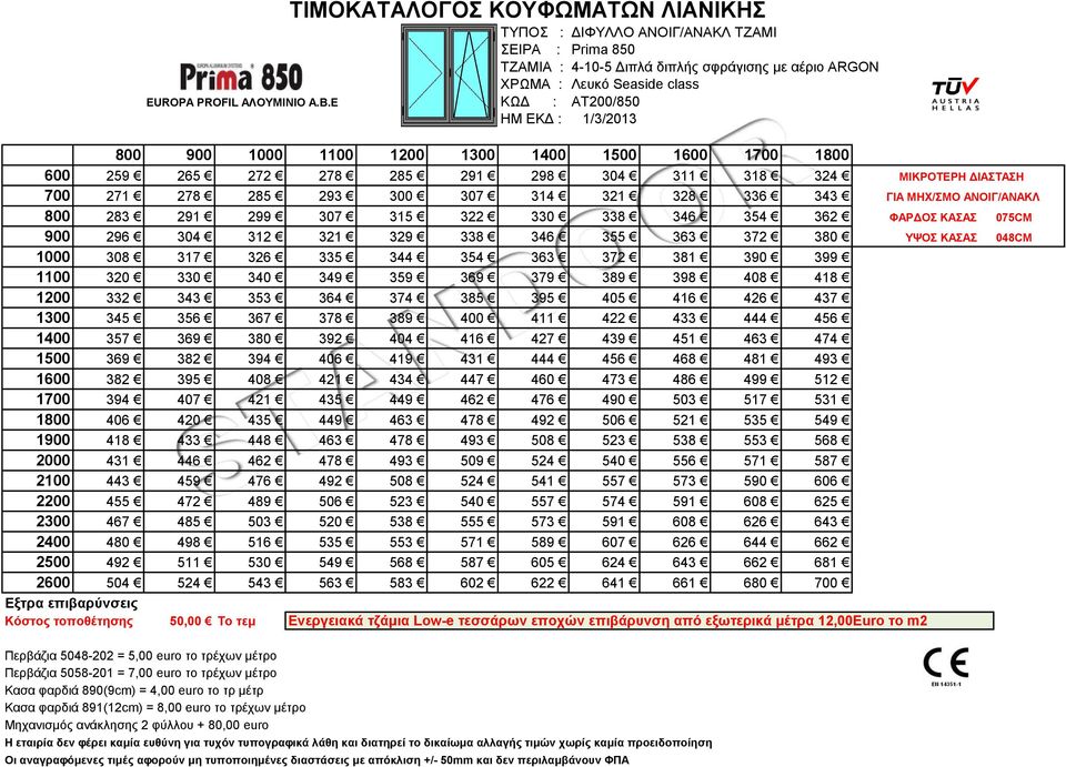 ΑΝΟΙΓ/ΑΝΑΚΛ 800 283 291 299 307 315 322 330 338 346 354 362 ΦΑΡΔΟΣ ΚΑΣΑΣ 075CM 900 296 304 312 321 329 338 346 355 363 372 380 ΥΨΟΣ ΚΑΣΑΣ 048CM 1000 308 317 326 335 344 354 363 372 381 390 399 1100