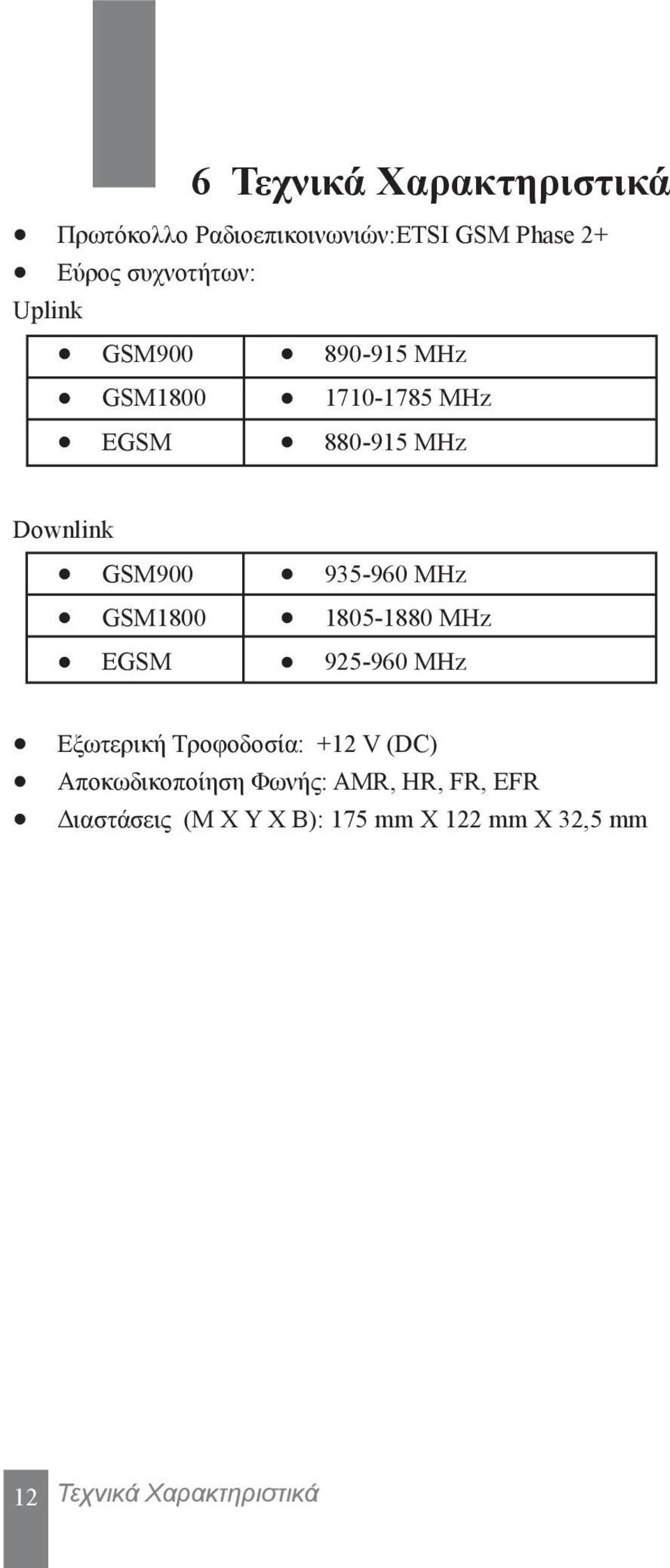 GSM1800 1805-1880 MHz EGSM 925-960 MHz Εξωτερική Τροφοδοσία: +12 V (DC) Αποκωδικοποίηση