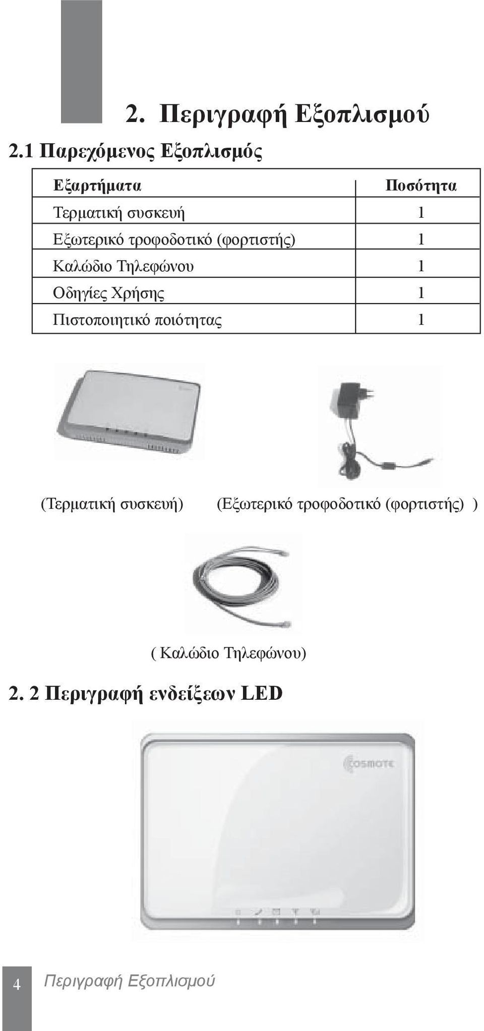 τροφοδοτικό (φορτιστής) 1 Καλώδιο Τηλεφώνου 1 Οδηγίες Χρήσης 1 Πιστοποιητικό
