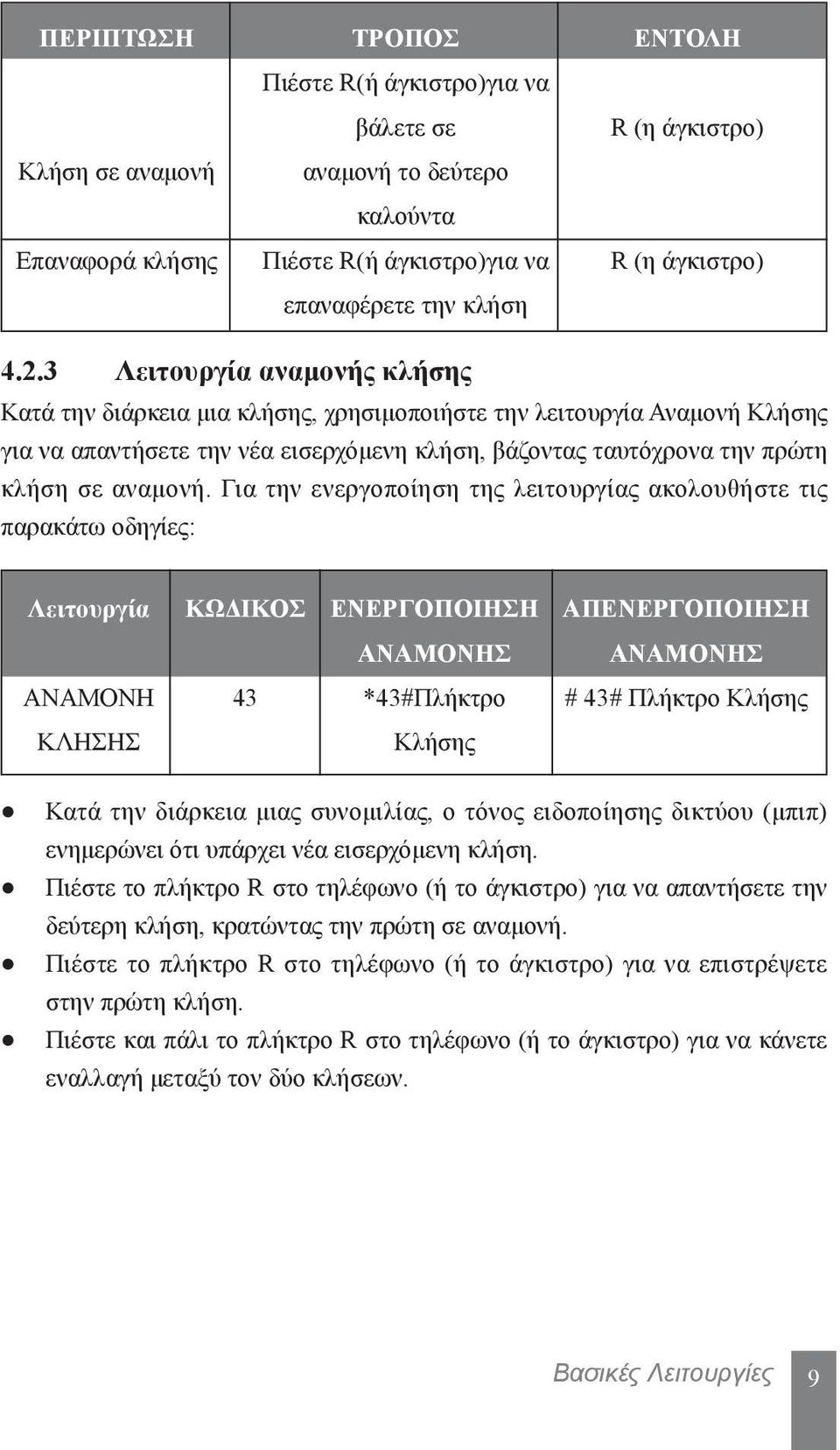 3 Λειτουργία αναμονής κλήσης Κατά την διάρκεια μια κλήσης, χρησιμοποιήστε την λειτουργία Αναμονή Κλήσης για να απαντήσετε την νέα εισερχόμενη κλήση, βάζοντας ταυτόχρονα την πρώτη κλήση σε αναμονή.