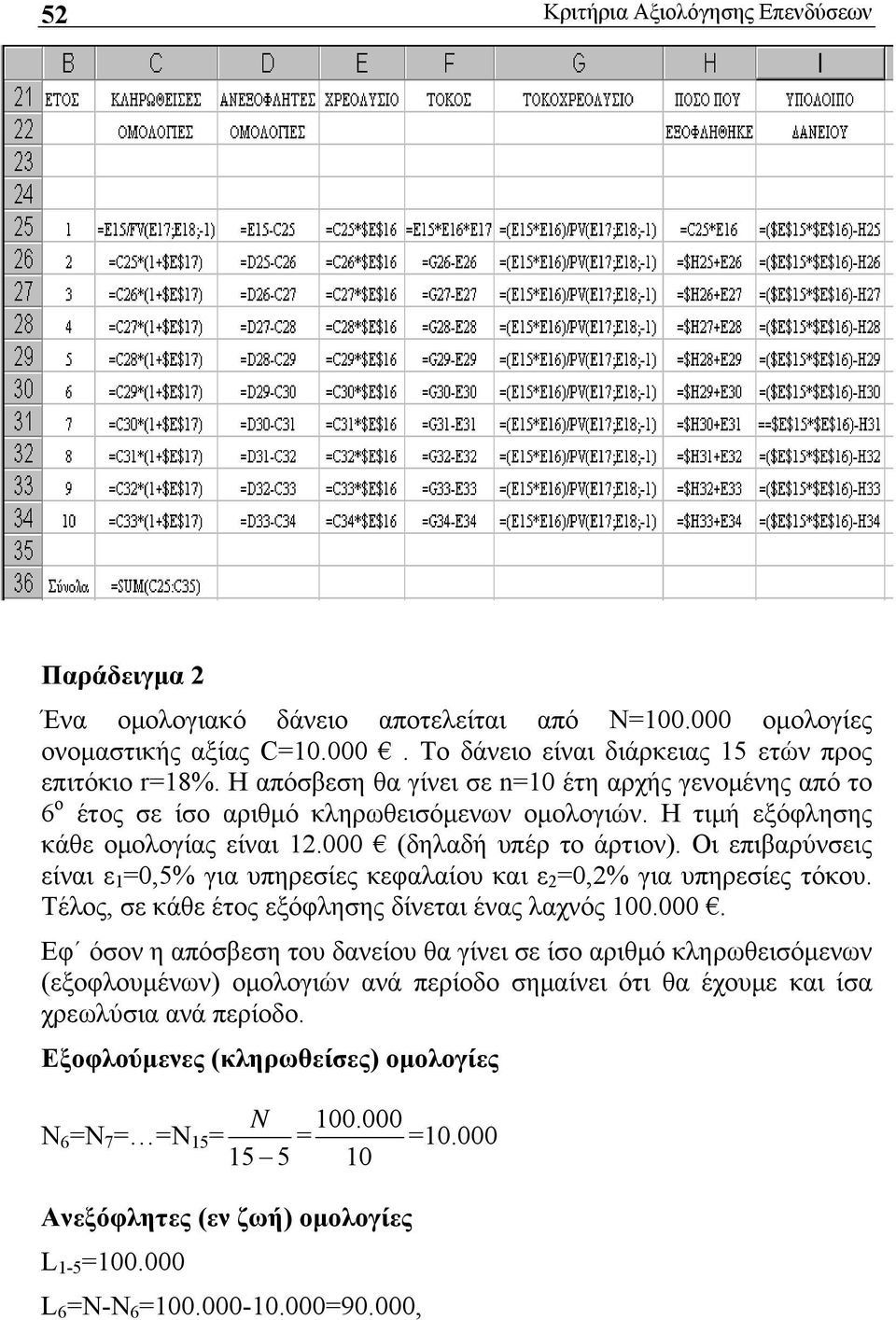 Οι επιβαρύνσεις είναι ε 1 =0,5% για υπηρεσίες κεφαλαίου και ε 2 =0,2% για υπηρεσίες τόκου. Τέλος, σε κάθε έτος εξόφλησης δίνεται ένας λαχνός 100.000.