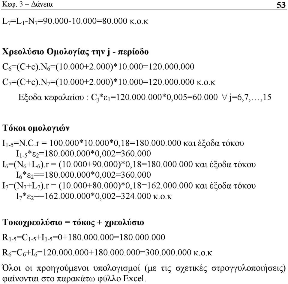 000.000*0,002=360.000 I 7 =(N 7 +L 7 ).r = (10.000+80.000)*0,18=162.000.000 και έξοδα τόκου I 7 *ε 2 ==162.000.000*0,002=324.000 κ.ο.κ Τοκοχρεολύσιο = τόκος + χρεολύσιο R 1-5 =C 1-5 +I 1-5 =0+180.000.000=180.