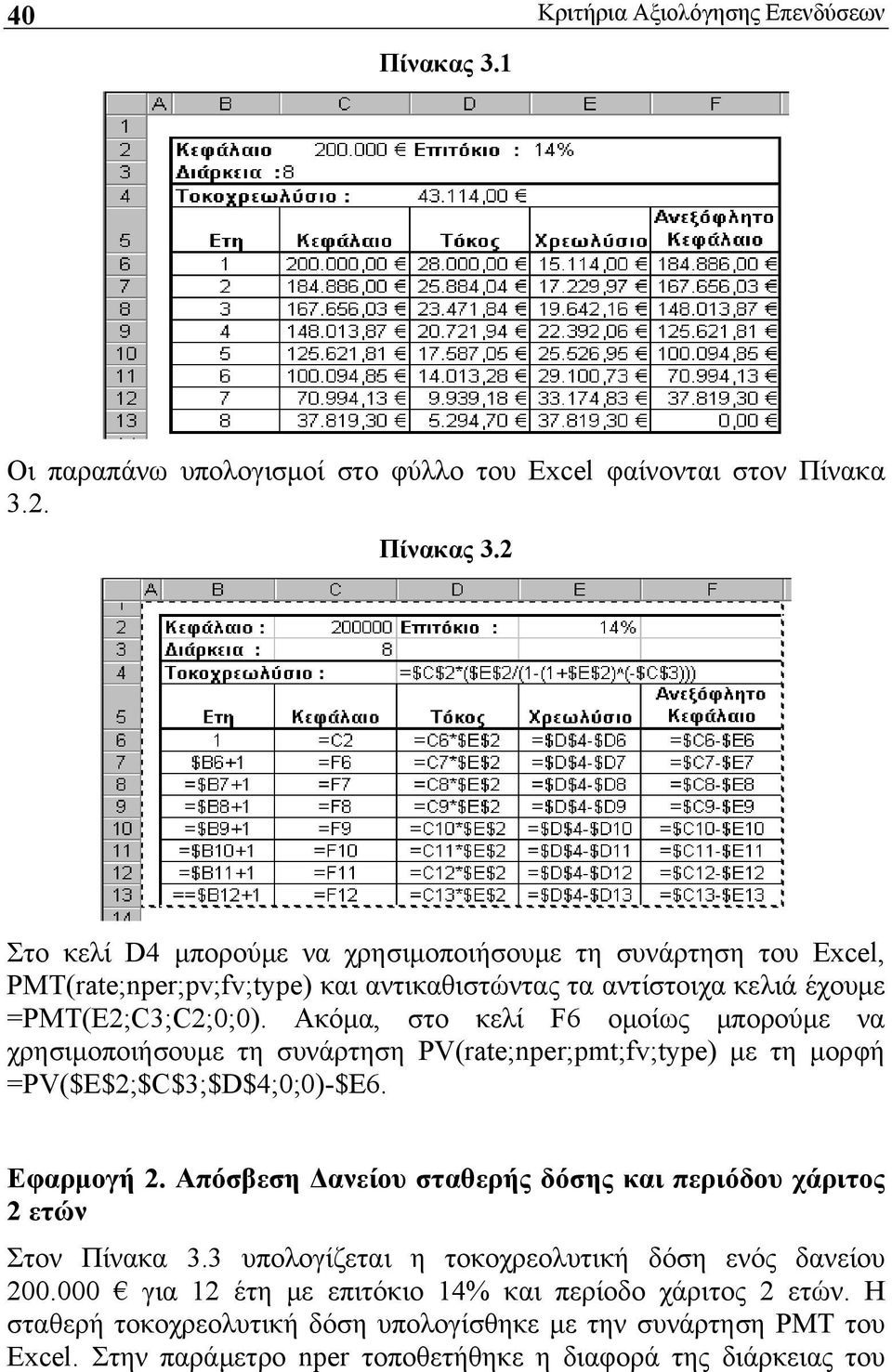 Απόσβεση Δανείου σταθερής δόσης και περιόδου χάριτος 2 ετών Στον Πίνακα 3.3 υπολογίζεται η τοκοχρεολυτική δόση ενός δανείου 200.000 για 12 έτη με επιτόκιο 14% και περίοδο χάριτος 2 ετών.