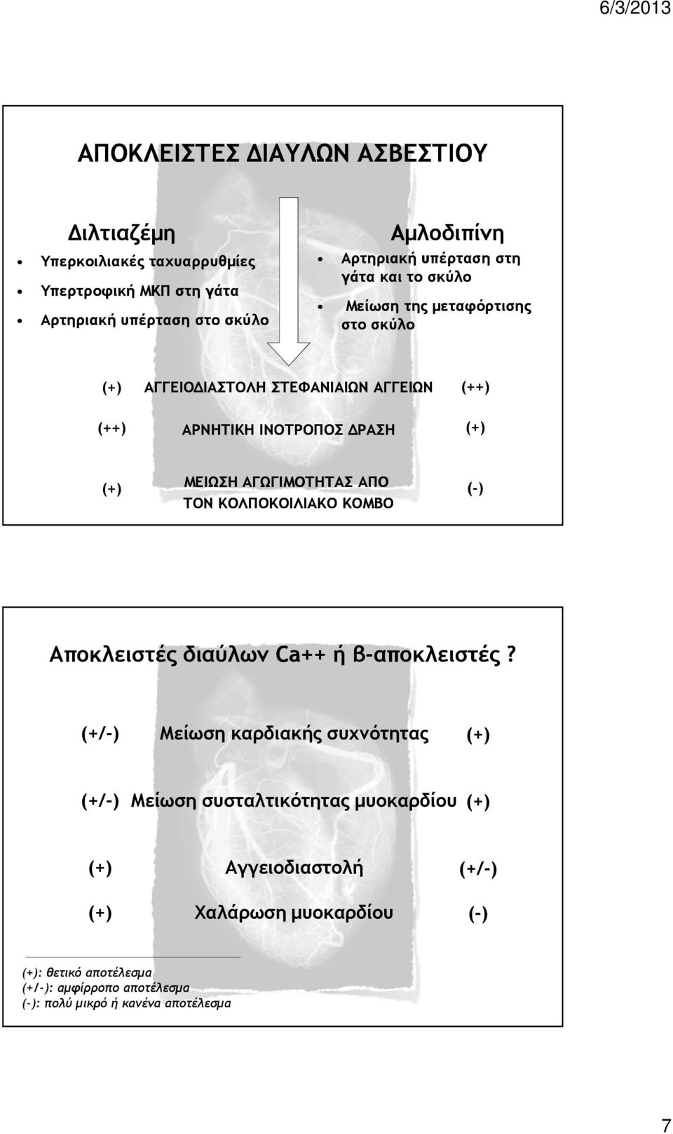 ΑΓΩΓΙΜΟΤΗΤΑΣ ΑΠΟ ΤΟΝ ΚΟΛΠΟΚΟΙΛΙΑΚΟ ΚΟΜΒΟ (-) Αποκλειστές διαύλων Ca++ ή β-αποκλειστές?