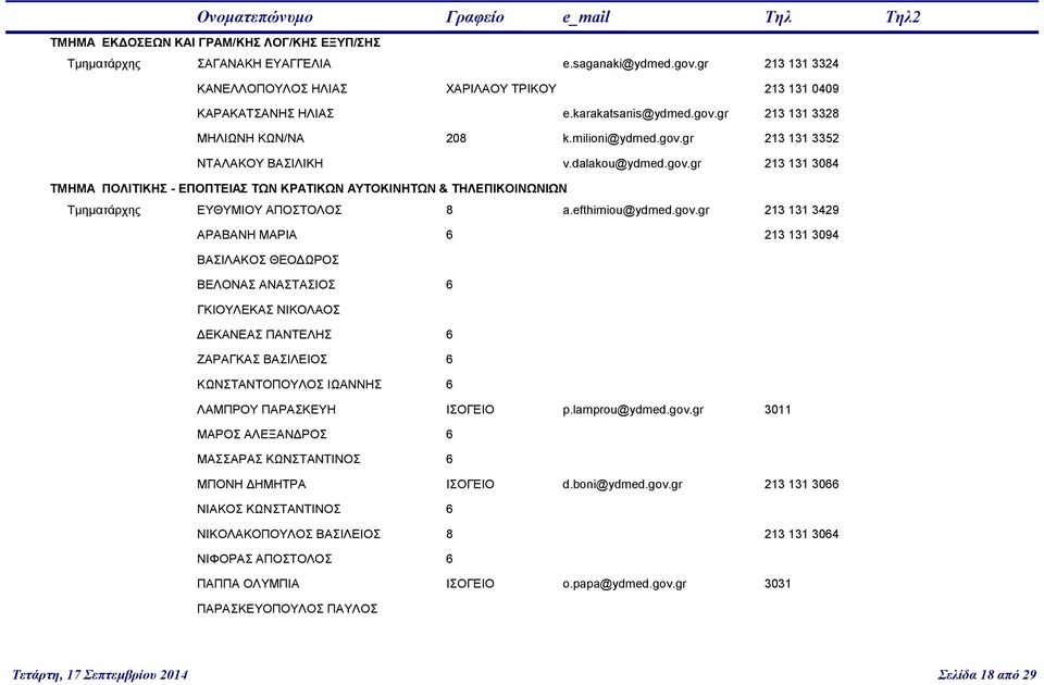 efthimiou@ydmed.gov.