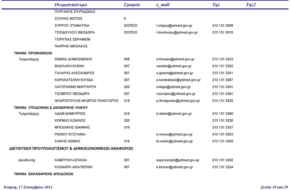 gov.gr 213 131 3301 ΤΣΟΜΠΟΥ ΘΕΟΔΩΡΑ 307 t.tsompou@ydmed.gov.gr 213 131 3381 ΦΛΩΡΟΓΟΥΛΑΣ-ΦΛΩΡΟΣ ΠΑΝΑΓΙΩΤΗΣ 318 p.florogoulas@ydmed.gov.gr 213 131 3325 ΤΜΗΜΑ ΥΠΟΔΟΜΩΝ & ΔΙΑΧΕΙΡΙΣΗΣ ΥΛΙΚΟΥ Τμηματάρχης ΑΔΑΜ ΔΗΜΗΤΡΙΟΣ 319 d.