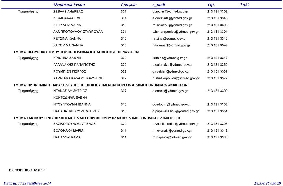 gov.gr 213 131 3317 ΓΑΛΑΝΑΚΗΣ ΠΑΝΑΓΙΩΤΗΣ 322 p.galanakis@ydmed.gov.gr 213 131 3350 ΡΟΥΜΠΙΕΝ ΓΙΩΡΓΟΣ 322 g.roubien@ydmed.gov.gr 213 131 3331 ΣΤΡΑΤΙΚΟΠΟΥΛΟΥ ΠΟΛΥΞΕΝΗ 322 p.stratikopoulou@ydmed.gov.gr 213 131 3377 ΤΜΗΜΑ ΟΙΚΟΝΟΜΙΚΗΣ ΠΑΡΑΚΟΛΟΥΘΗΣΗΣ ΕΠΟΠΤΕΥΟΜΕΝΩΝ ΦΟΡΕΩΝ & ΔΗΜΟΣΙΟΝΟΜΙΚΩΝ ΑΝΑΦΟΡΩΝ Τμηματάρχης ΝΤΑΝΑΣ ΔΗΜΗΤΡΙΟΣ 307 d.