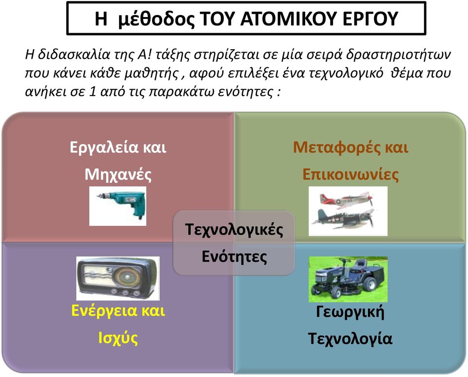 επιλέξει ένα τεχνολογικό θέμα που ανήκει σε 1 από τις παρακάτω ενότητες :