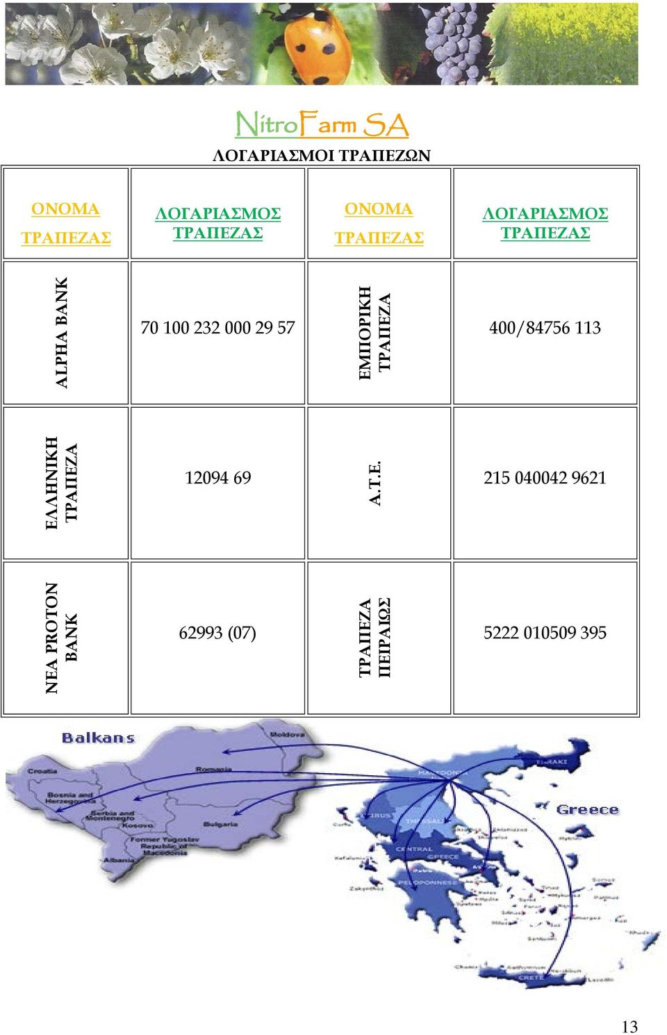ΕΜΠΟΡΙΚΗ ΤΡΑΠΕΖΑ 400/84756 113 ΕΛΛΗΝΙΚΗ ΤΡΑΠΕΖΑ 12094 69 A.T.E.