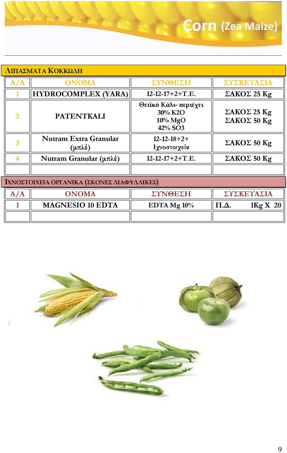 42% SO3 12-12-18+2+ Ιχνοστοιχεία ΣΑΚΟΣ 50 Kg ΣΑΚΟΣ 50 Kg 4 Nutram Granular (μπλέ)