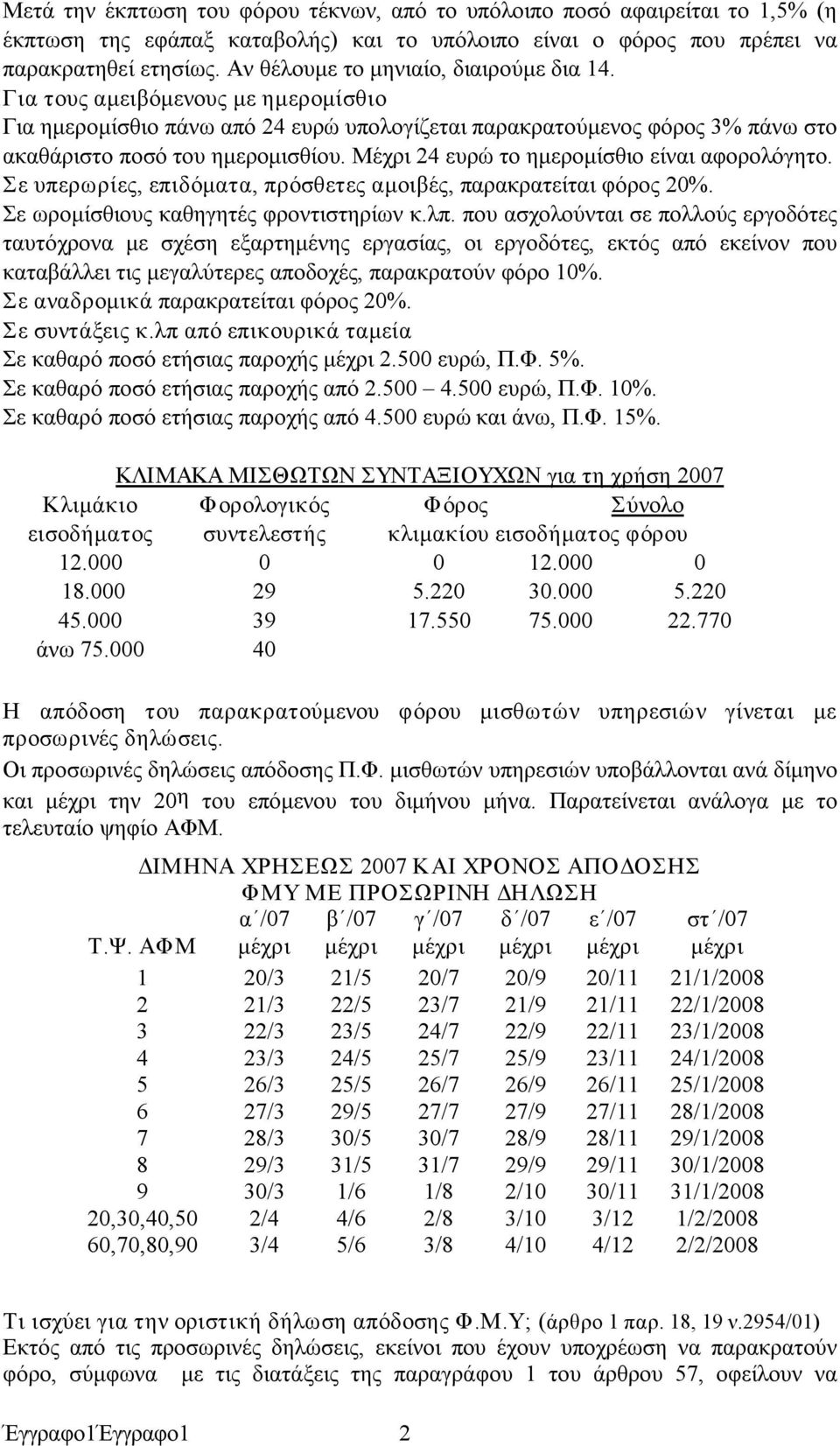 Μέχρι 24 ευρώ το ημερομίσθιο είναι αφορολόγητο. Σε υπερωρίες, επιδόματα, πρόσθετες αμοιβές, παρακρατείται φόρος 20%. Σε ωρομίσθιους καθηγητές φροντιστηρίων κ.λπ.