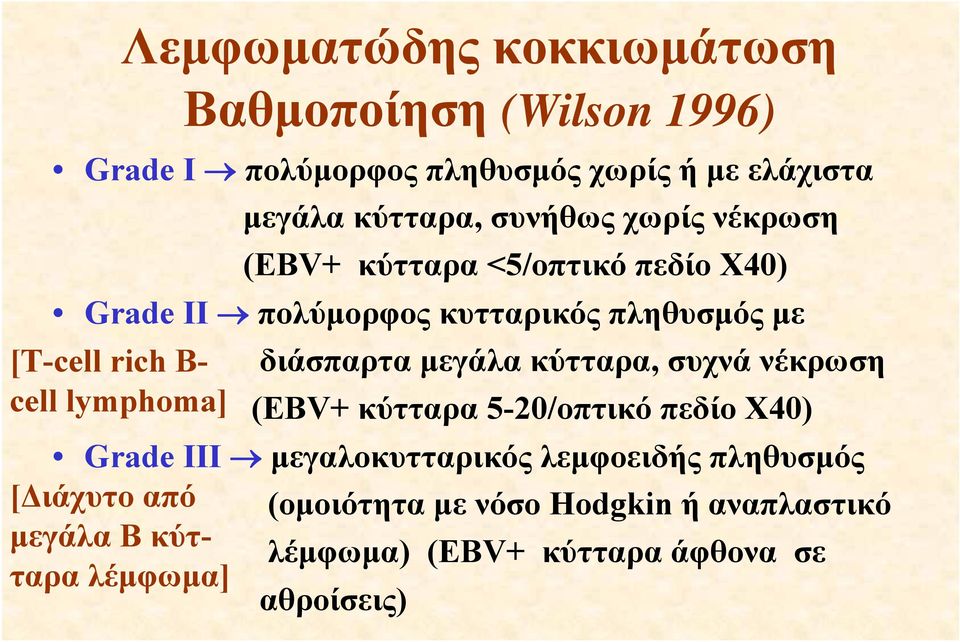 διάσπαρτα μεγάλα κύτταρα, συχνά νέκρωση (EBV+ κύτταρα 5-20/οπτικό πεδίο Χ40) Grade ΙΙI μεγαλοκυτταρικός λεμφοειδής πληθυσμός