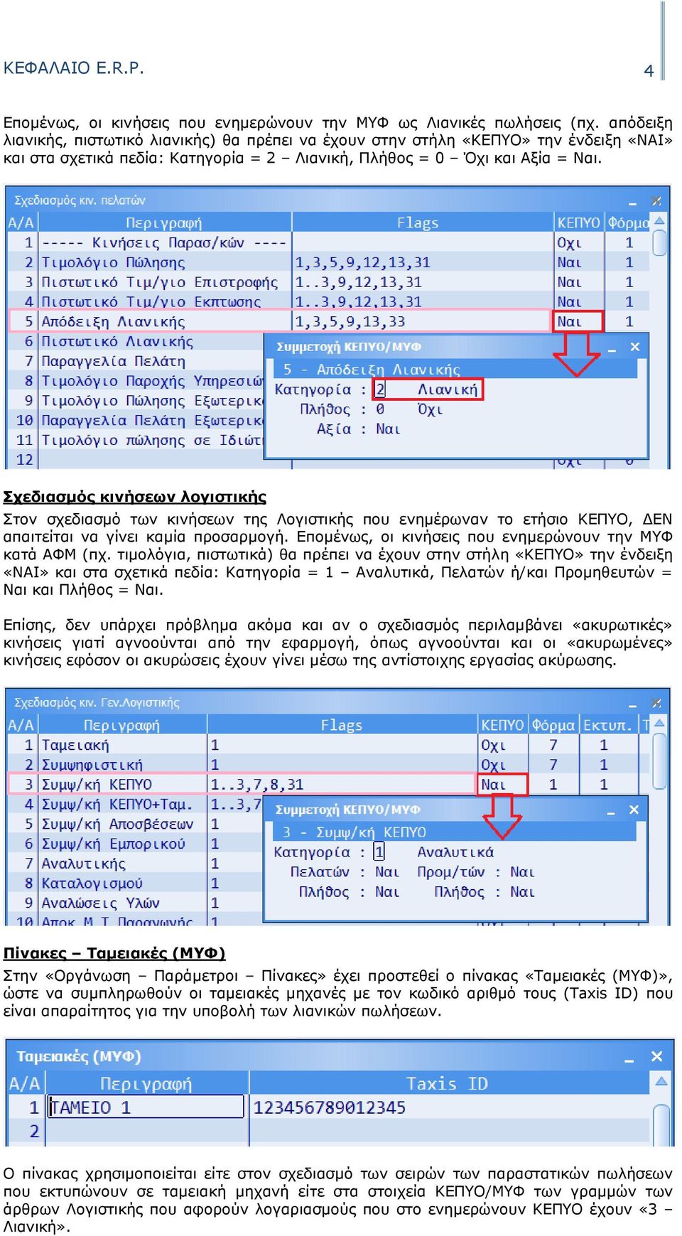 Σχεδιασµός κινήσεων λογιστικής Στον σχεδιασµό των κινήσεων της Λογιστικής που ενηµέρωναν το ετήσιο ΚΕΠΥΟ, ΕΝ απαιτείται να γίνει καµία προσαρµογή.