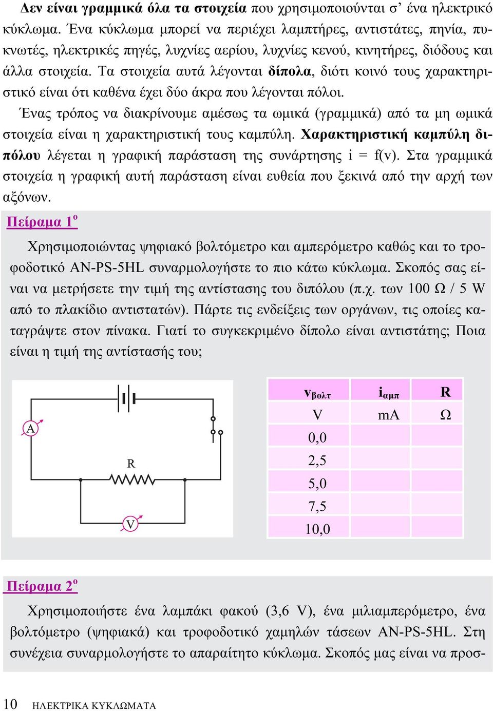 Τα στοιχεία αυτά λέγονται δίπολα, διότι κοινό τους χαρακτηριστικό είναι ότι καθένα έχει δύο άκρα που λέγονται πόλοι.