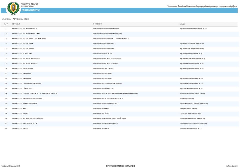 AGLANTZIAS 5 nip-aglantzia5-lef@schools.ac.cy 5 ΝΗΠΙΑΓΩΓΕΙΟ ΑΓΛΑΝΤΖΙΑΣ ΣΤ NIPIAGOGEIO AGLANTZIAS 6 nip-aglantzia6-lef@schools.ac.cy 6 ΝΗΠΙΑΓΩΓΕΙΟ ΑΚΡΟΠΟΛΗΣ NIPIAGOGEIO AKROPOLIS nip-akropoli-lef@schools.