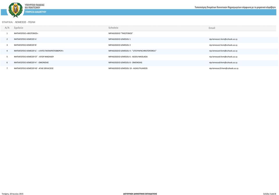cy 4 ΝΗΠΙΑΓΩΓΕΙΟ ΛΕΜΕΣΟΥ Δ - «ΛΗΤΩ ΠΑΠΑΧΡΙΣΤΟΦΟΡΟΥ» NIPIAGOGEIO LEMESOU 4 - "LITO PAPACHRISTOFOROU" nip-lemesos4-lem@schools.ac.