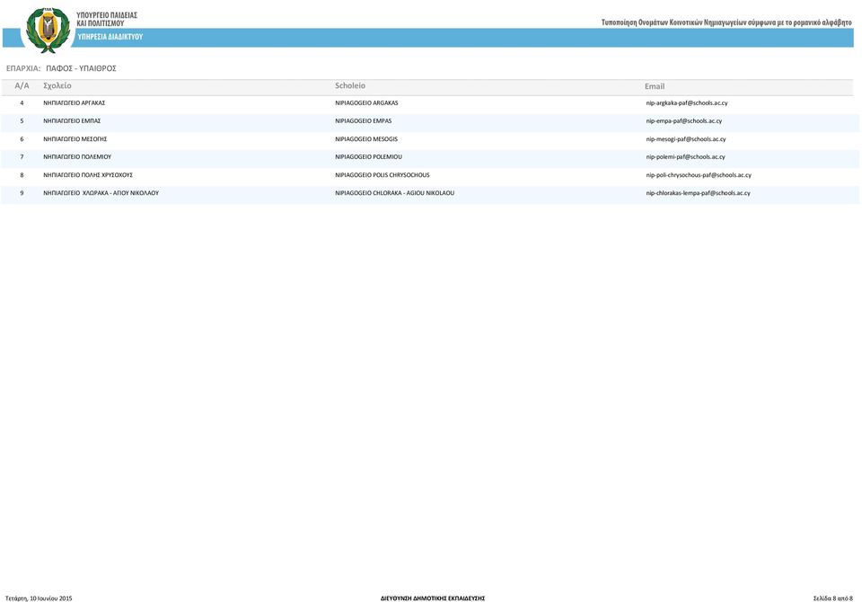 ac.cy 7 ΝΗΠΙΑΓΩΓΕΙΟ ΠΟΛΕΜΙΟΥ NIPIAGOGEIO POLEMIOU nip-polemi-paf@schools.ac.cy 8 ΝΗΠΙΑΓΩΓΕΙΟ ΠΟΛΗΣ ΧΡΥΣΟΧΟΥΣ NIPIAGOGEIO POLIS CHRYSOCHOUS nip-poli-chrysochous-paf@schools.