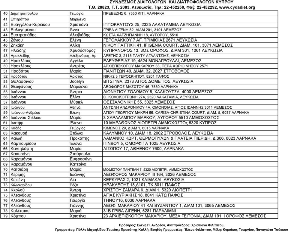 ΤΡΙΜΙΘΙΑΣ 2671 ΛΕΥΚΩΣΙΑ 46 Ζηκάκη Αλίκη ΝΙΚΟΥ ΠΑΤΤΙΧΗ 41, IFIGENIA COURT, ΔΙΑΜ.