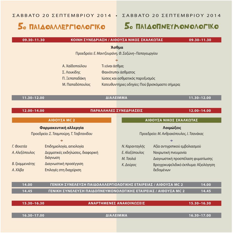 30 12.00 ΔΙΑΛΕΙΜΜΑ 11.30 12.00 12.00 14.00 ΠΑΡΑΛΛΗΛΕΣ ΣΥΝΕΔΡΙΑΣΕΙΣ 12.00 14.00 ΑΙΘΟΥΣΑ MC 2 Φαρμακευτική αλλεργία Προεδρείο: Σ. Τσαμπούρη, T. Τσιβιτανίδου Γ. Φεκετέα Επιδημιολογία, αιτιολογία Α.