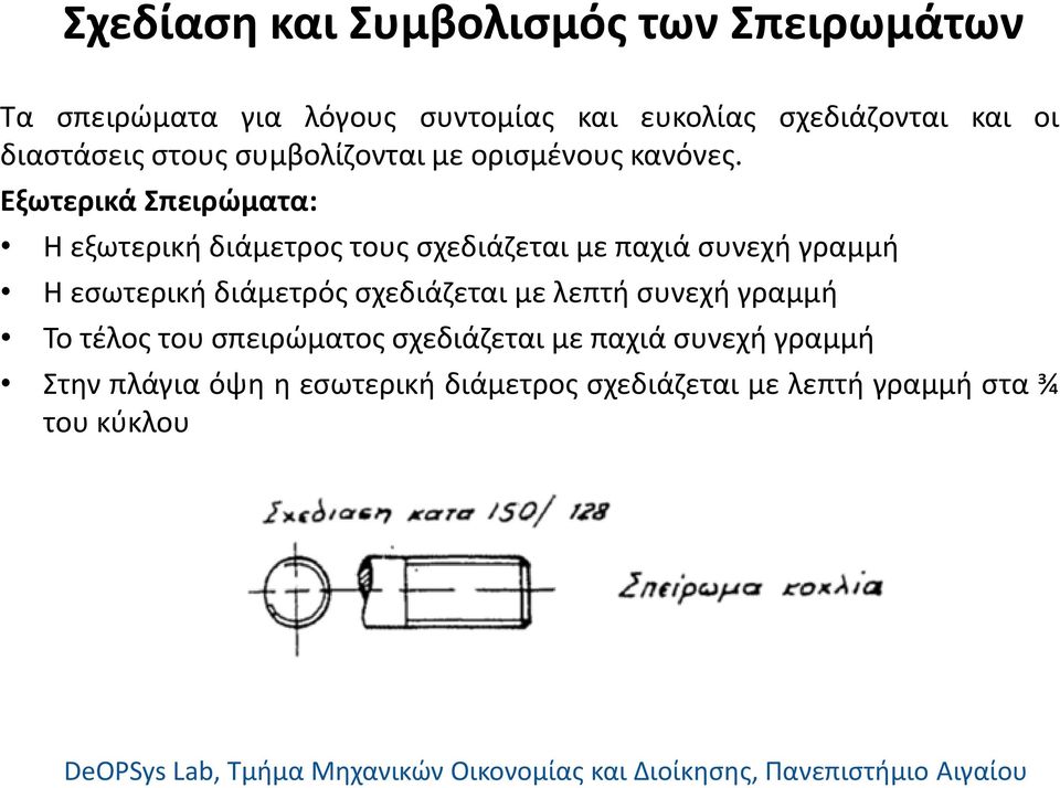 Εξωτερικά Σπειρώματα: Η εξωτερική διάμετρος τους σχεδιάζεται με παχιά συνεχή γραμμή Η εσωτερική διάμετρός