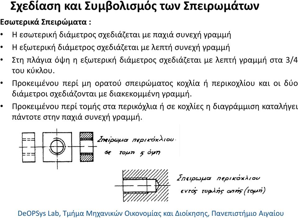 στα 3/4 του κύκλου.