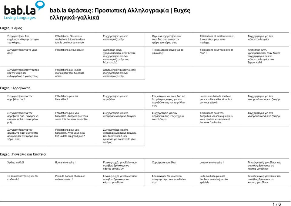 νιόπαντρο ζευγάρι Συγχαρητήρια για το γάμο Félicitations à vous deux Ανεπίσημη ευχή, χρησιμοποιείται όταν δίνετε συγχαρητήρια σε ένα νιόπαντρο ζευγάρι που ξέρετε καλά Τις καλύτερες ευχές για το γάμο