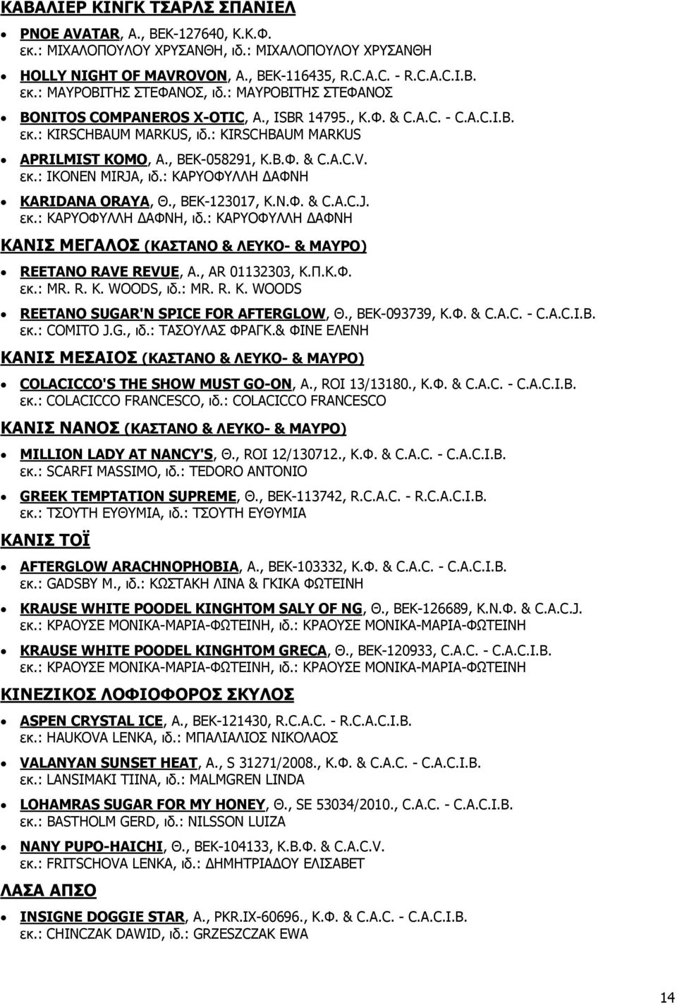 : ΚΑΡΥΟΦΥΛΛΗ ΑΦΝΗ KARIDANA ORAYA, Θ., BEK-123017, Κ.Ν.Φ. & C.A.C.J. εκ.: ΚΑΡΥΟΦΥΛΛΗ ΑΦΝΗ, ιδ.: ΚΑΡΥΟΦΥΛΛΗ ΑΦΝΗ ΚΑΝΙΣ ΜΕΓΑΛΟΣ (ΚΑΣΤΑΝΟ & ΛΕΥΚΟ- & ΜΑΥΡΟ) REETANO RAVE REVUE, Α., AR 01132303, Κ.Π.Κ.Φ. εκ.: MR.