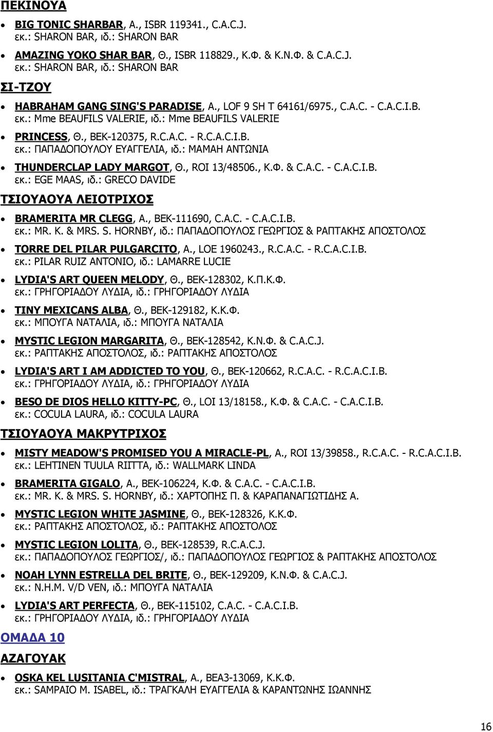 : ΜΑΜΑΗ ΑΝΤΩΝΙΑ THUNDERCLAP LADY MARGOT, Θ., ROI 13/48506., Κ.Φ. & C.A.C. - C.A.C.I.B. εκ.: EGE MAAS, ιδ.: GRECO DAVIDE ΤΣΙΟΥΑΟΥΑ ΛΕΙΟΤΡΙΧΟΣ BRAMERITA MR CLEGG, Α., BEK-111690, C.A.C. - C.A.C.I.B. εκ.: MR.