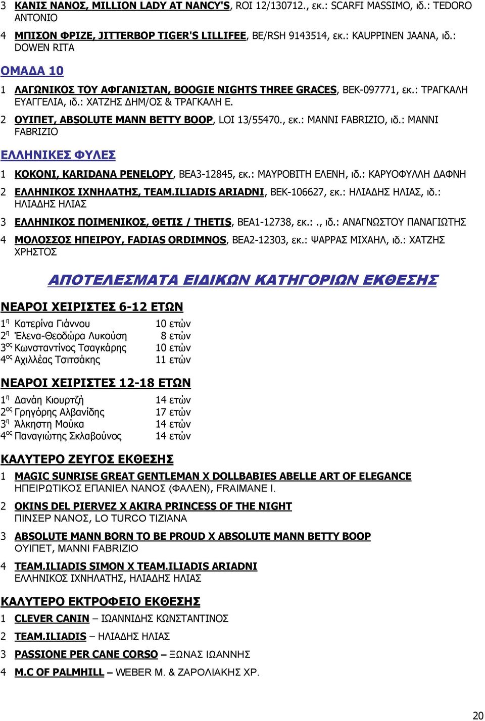 , εκ.: MANNI FABRIZIO, ιδ.: MANNI FABRIZIO ΕΛΛΗΝΙΚΕΣ ΦΥΛΕΣ 1 ΚΟΚΟΝΙ, KARIDANA PENELOPY, BEA3-12845, εκ.: ΜΑΥΡΟΒΙΤΗ ΕΛΕΝΗ, ιδ.: ΚΑΡΥΟΦΥΛΛΗ ΑΦΝΗ 2 ΕΛΛΗΝΙΚΟΣ ΙΧΝΗΛΑΤΗΣ, TEAM.