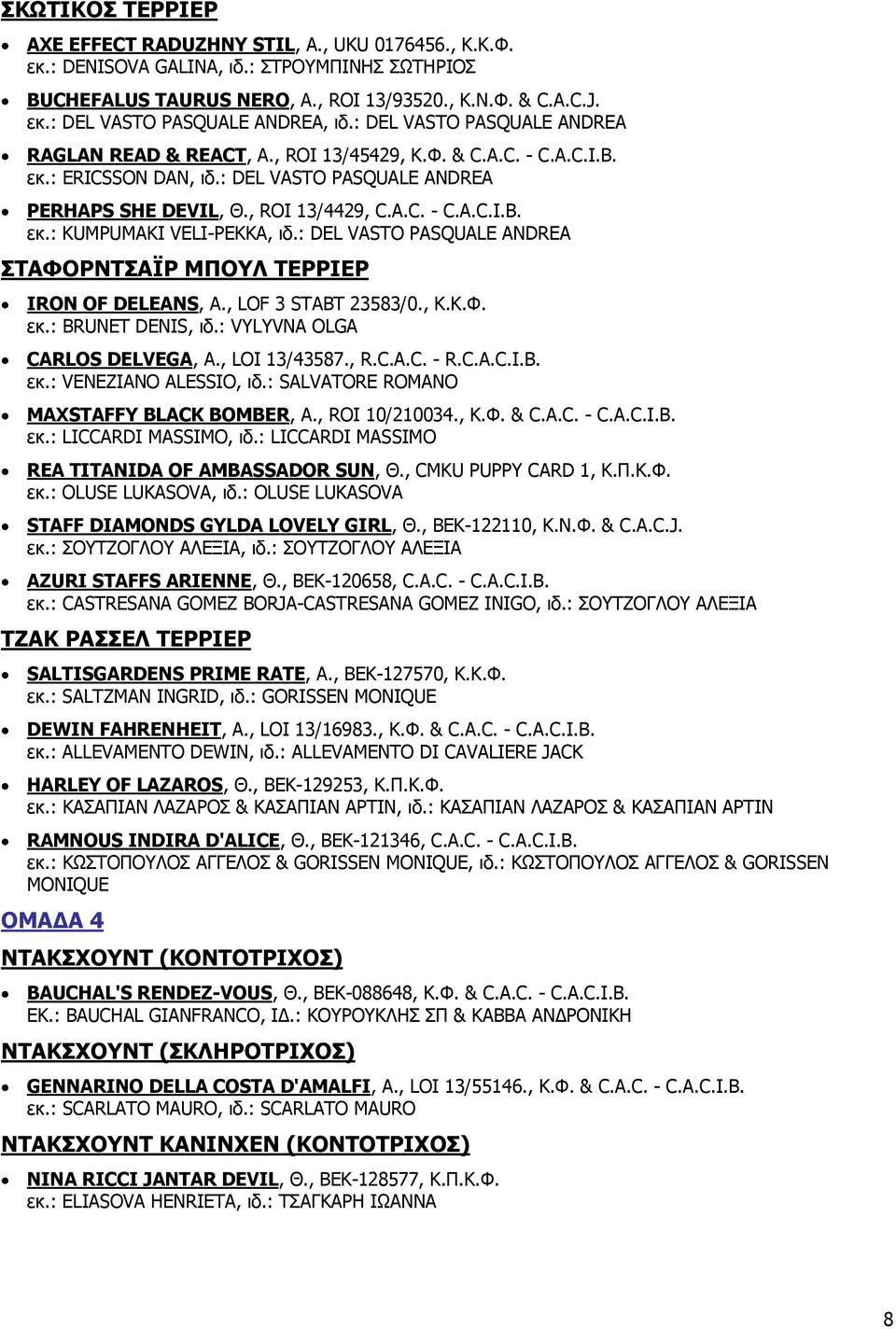 : DEL VASTO PASQUALE ANDREA ΣΤΑΦΟΡΝΤΣΑΪΡ ΜΠΟΥΛ ΤΕΡΡΙΕΡ IRON OF DELEANS, Α., LOF 3 STABT 23583/0., Κ.Κ.Φ. εκ.: BRUNET DENIS, ιδ.: VYLYVNA OLGA CARLOS DELVEGA, Α., LOI 13/43587., R.C.A.C. - R.C.A.C.I.B. εκ.: VENEZIANO ALESSIO, ιδ.