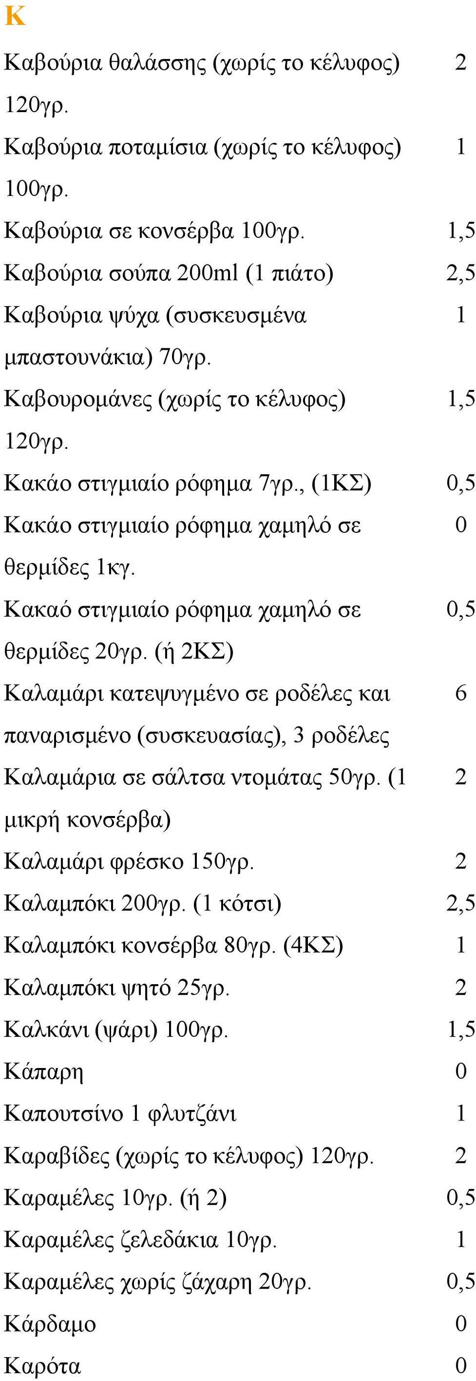 , (1ΚΣ) 0,5 Κακάο στιγμιαίο ρόφημα χαμηλό σε 0 θερμίδες 1κγ. Κακαό στιγμιαίο ρόφημα χαμηλό σε 0,5 θερμίδες 20γρ.