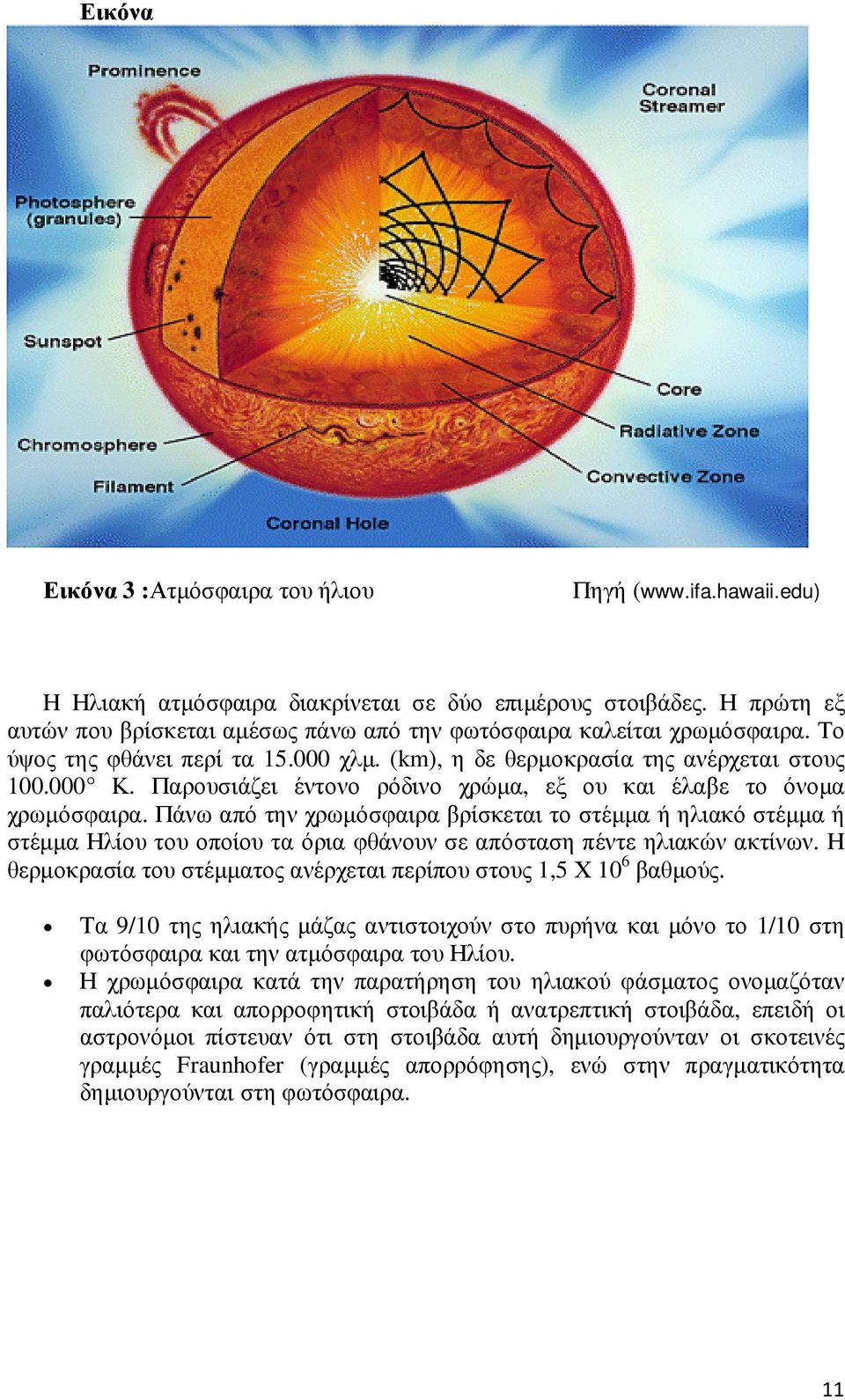 Παρουσιάζει έντονο ρόδινο χρώµα, εξ ου και έλαβε το όνοµα χρωµόσφαιρα.