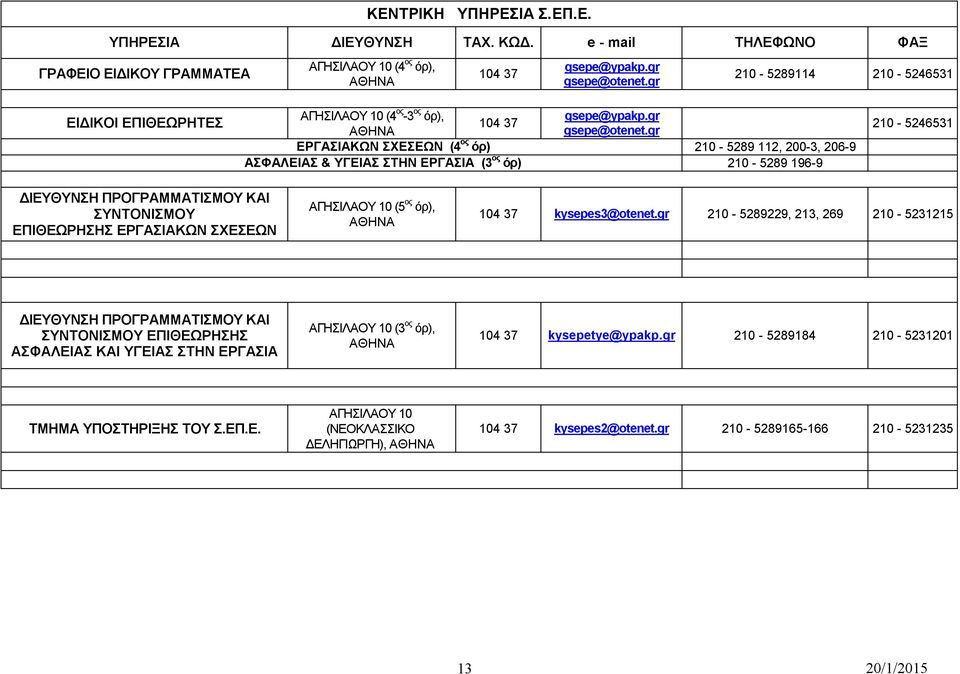 gr ΕΡΓΑΣΙΑΚΩΝ (4 ος όρ) 210-5289 112, 200-3, 206-9 ΑΣΦΑΛΕΙΑΣ & ΥΓΕΙΑΣ ΣΤΗΝ ΕΡΓΑΣΙΑ (3 ος όρ) 210-5289 196-9 210-5246531 ΔΙΕΥΘΥΝΣΗ ΠΡΟΓΡΑΜΜΑΤΙΣΜΟΥ ΚΑΙ ΣΥΝΤΟΝΙΣΜΟΥ ΕΠΙΘΕΩΡΗΣΗΣ ΕΡΓΑΣΙΑΚΩΝ ΑΓΗΣΙΛΑΟΥ 10